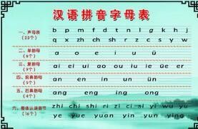 字拼音怎么拼读 拼音入门教程视频