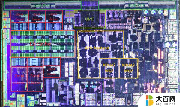 AMD大小核处理器首次现身，性能爆杀同级别对手？真相揭秘！