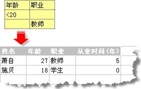 wps筛选如何能筛选整页表格 wps筛选工具如何筛选整页表格