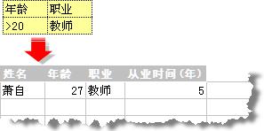 wps筛选如何能筛选整页表格 wps筛选工具如何筛选整页表格