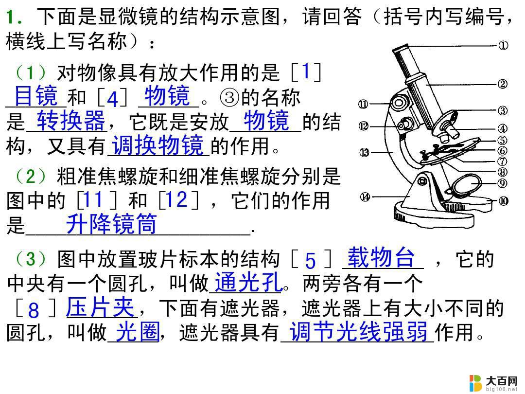 如何调节显微镜的光线强弱 使用显微镜时如何调整透光度