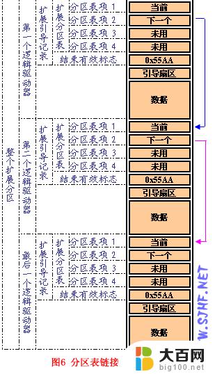 win10硬盘怎么分区图解 Windows10怎么分区硬盘