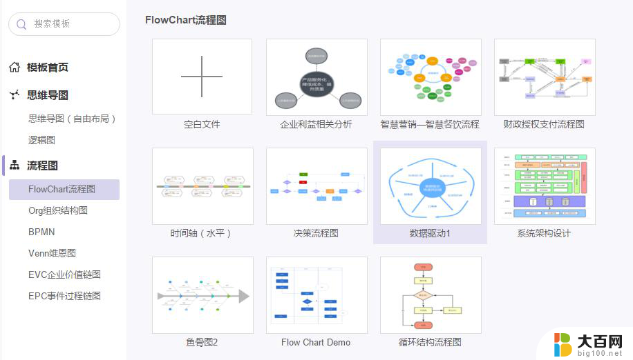 wps怎么插入树形 wps怎么插入树形结构