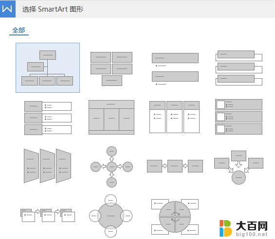 wps怎么插入树形 wps怎么插入树形结构