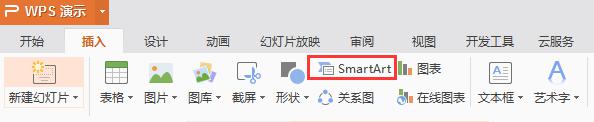 wps怎么直接转换smart流程图啊 wps怎么将流程图直接转换为smart流程图