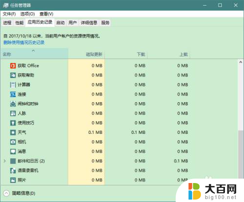 win10历史记录查看 Win10应用历史记录在哪里查看