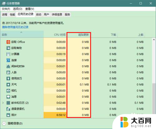 win10历史记录查看 Win10应用历史记录在哪里查看