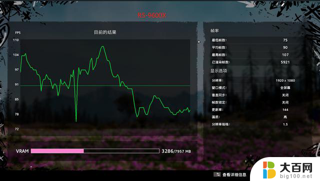 AMD，生产力的王者，到底选Intel还是AMD？心中已有答案