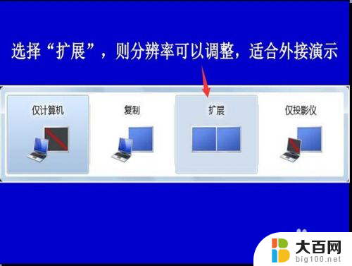 笔记本切换投屏 如何设置笔记本与投影仪的屏幕切换功能