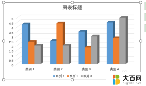 如何在ppt中制作柱状图 PPT怎么添加柱状图