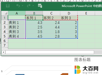 如何在ppt中制作柱状图 PPT怎么添加柱状图