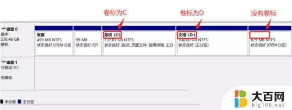 win11怎么把c盘怎么扩容 Win11 C盘空间不足怎么扩容