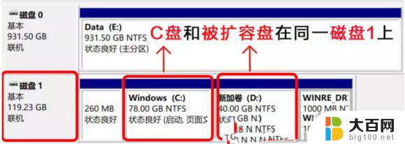 win11怎么把c盘怎么扩容 Win11 C盘空间不足怎么扩容