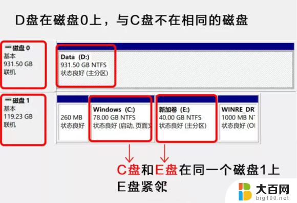 win11怎么把c盘怎么扩容 Win11 C盘空间不足怎么扩容