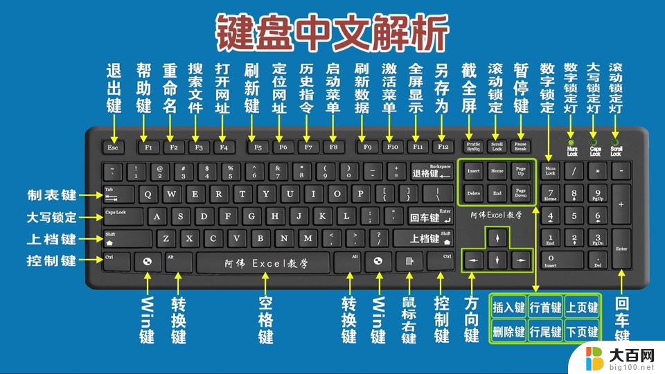 win11系统更改键盘快捷键 Windows11系统键盘快捷键修改教程