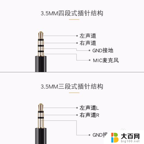 笔记本只有一个耳机孔怎么用耳麦 笔记本单孔耳机接口使用双插头耳机的方法