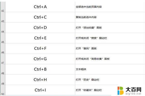 电脑截图裁剪快捷键 WINDOWS10的四种截屏快捷键设置方法