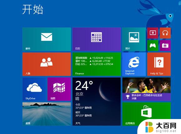 windows8.1怎样安装 Win8.1安装全程图解