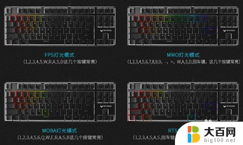 雷柏v500键盘灯怎么开 雷柏v500pro怎么设置灯光