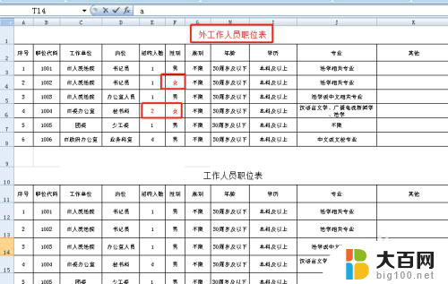 excel表格两组数据对比 Excel如何比较两个工作表数据