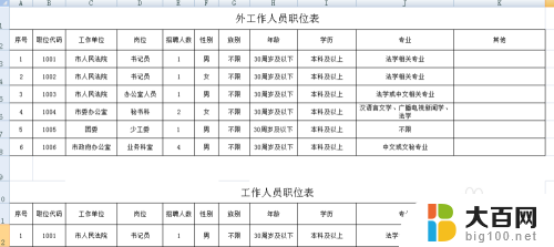 excel表格两组数据对比 Excel如何比较两个工作表数据