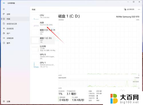 如何查看win11磁盘大小 Windows11内存条大小查看方法