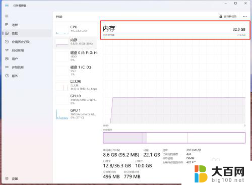 如何查看win11磁盘大小 Windows11内存条大小查看方法