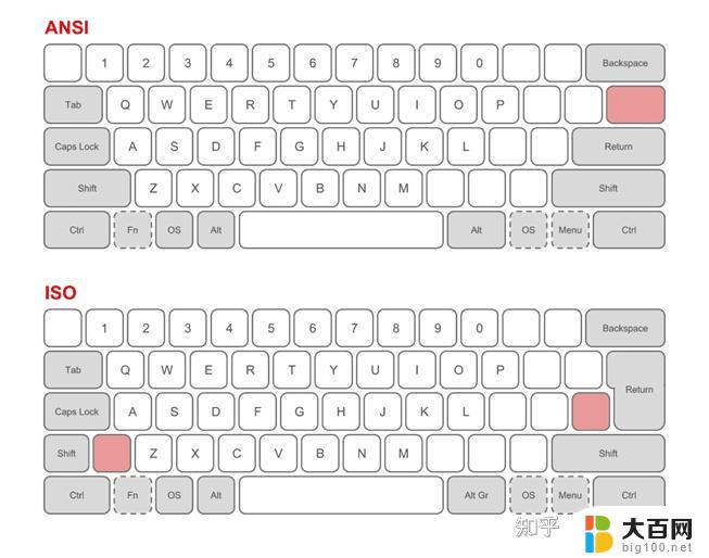 win10怎重新选择国家地区和更改键盘布局 win10美式键盘设置方法