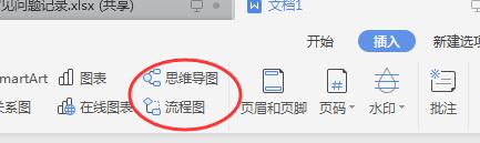 wps如何搞那些关系图 wps如何导出关系图