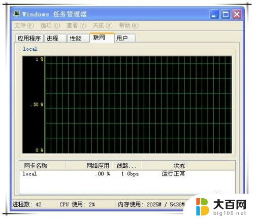 联想电脑任务管理器在哪里打开 联想笔记本电脑任务管理器打不开怎么办