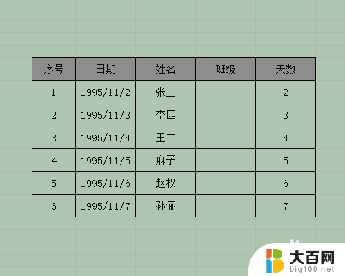 wps无法修改 WPS表格如何设置指定区域不可修改