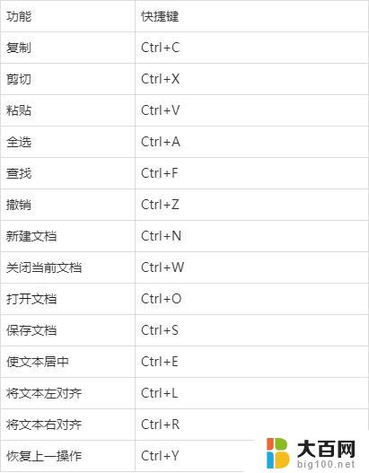 下拉全选的快捷键ctrl加什么 网页全选快捷键是什么