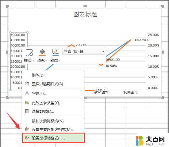 wps请问如何将坐标轴横轴范围扩大 wps如何调整坐标轴横轴范围扩大