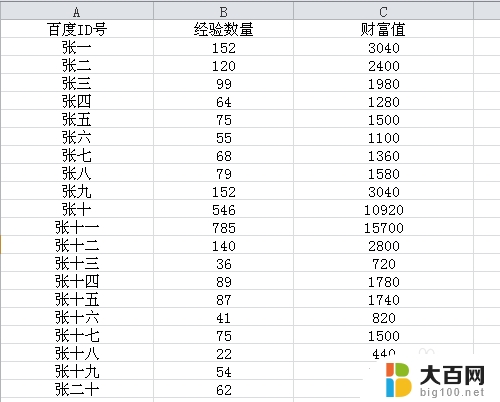 excel两张表数据合并 怎样在Excel中将两个表格的数据关联合并