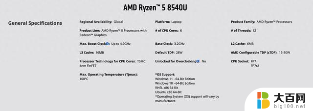 AMD将公布Zen4 Zen4c混合架构锐龙处理器更多参数，全面揭秘最新一代处理器的技术规格