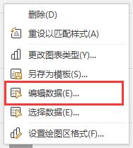 wps编辑图表数据 wps编辑图表数据操作方法