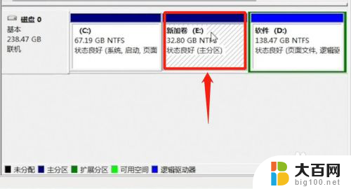 笔记本电脑怎么扩容c盘 电脑C盘扩容方法