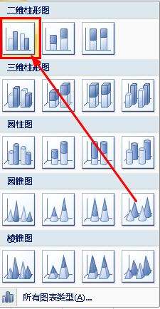 ppt 插入图表 怎样在PPT中插入图表