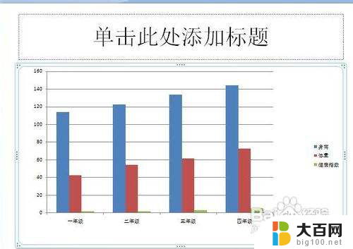 ppt 插入图表 怎样在PPT中插入图表