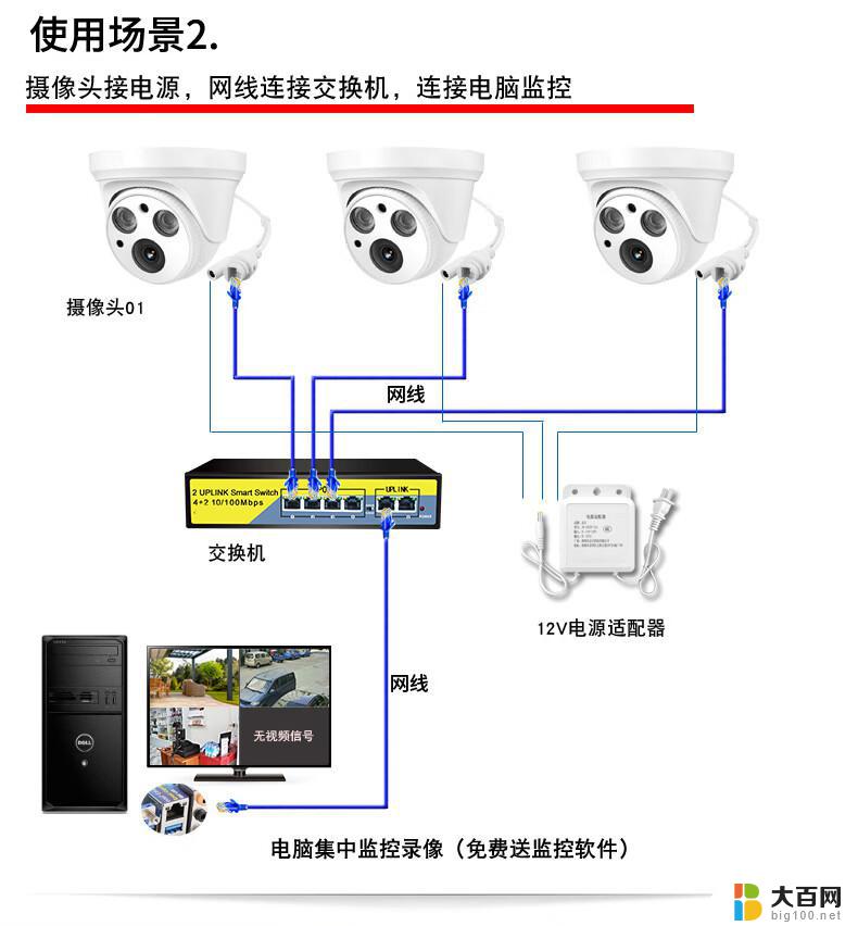 监控可以连接电脑吗 监控摄像头如何与电脑连接