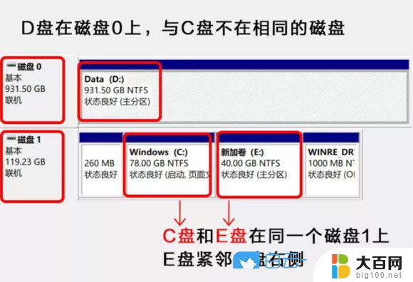 win10系统更新多出e盘 C盘满了无法更新Win11系统怎么办