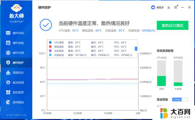 我的一步到位选择 AMD 7735HS 32G 6400内存迷你主机分享: 高性能迷你主机推荐