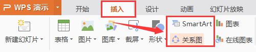 wps怎么添加组织结构图 wps怎么在演示文稿中添加组织结构图