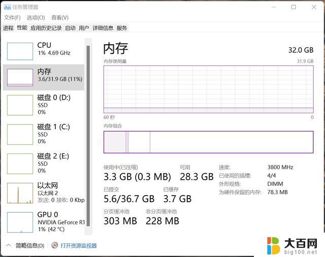 win11要多大内存 Win11占用内存比Win10少吗