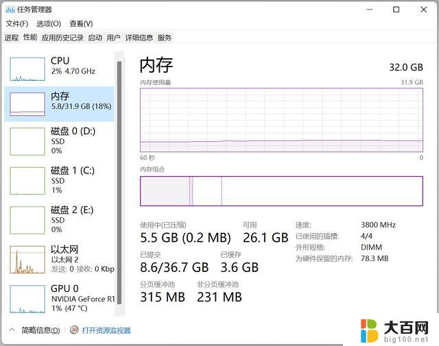 win11要多大内存 Win11占用内存比Win10少吗