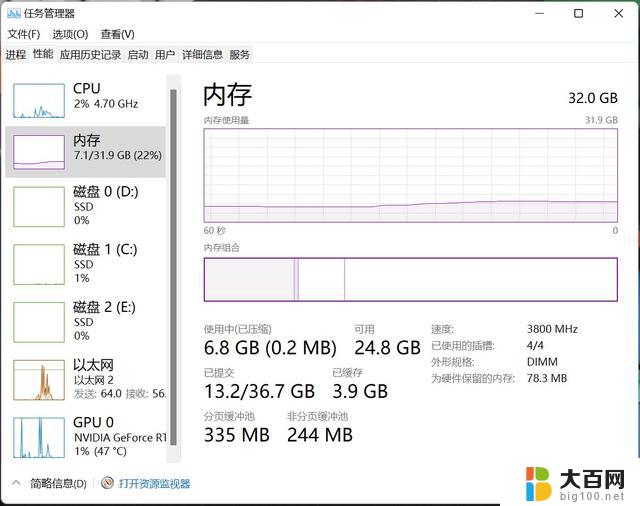 win11要多大内存 Win11占用内存比Win10少吗