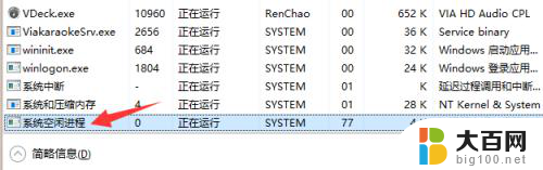 systemidleprocess占用cpu过高 System Idle Process高占用率怎么处理