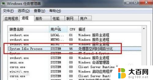 systemidleprocess占用cpu过高 System Idle Process高占用率怎么处理