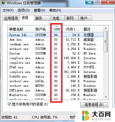 systemidleprocess占用cpu过高 System Idle Process高占用率怎么处理