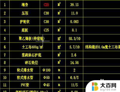 cad图纸打开文字显示问号怎么处理 CAD文字显示问号问题解决方法